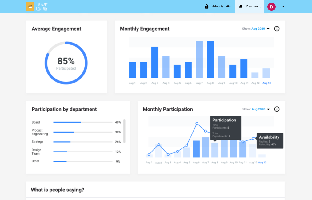 Preview of Application Metrics